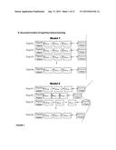 Method for Separating and Analyzing Overlapping Data Components with     Variable Delays in Single Trials diagram and image