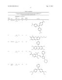 METHOD FOR SELECTING PHOTOINITIATOR SYSTEMS diagram and image