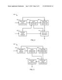 METHODS, APPARATUS, AND ARTICLES OF MANUFACTURE TO ENCODE AUXILIARY DATA     INTO TEXT DATA AND METHODS, APPARATUS, AND ARTICLES OF MANUFACTURE TO     OBTAIN ENCODED DATA FROM TEXT DATA diagram and image