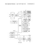 ELECTRONIC DEVICE, SYSTEM AND METHOD diagram and image