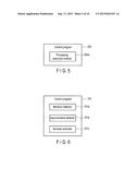 ELECTRONIC DEVICE, SYSTEM AND METHOD diagram and image