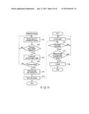 ELECTRONIC DEVICE, SYSTEM AND METHOD diagram and image