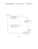 PRIVACY MEASUREMENT AND QUANTIFICATION diagram and image