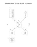 SECURE DATA PARSER METHOD AND SYSTEM diagram and image