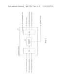 SECURE DATA PARSER METHOD AND SYSTEM diagram and image