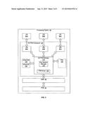 METHOD AND APPARATUS FOR REMOTELY PROVISIONING SOFTWARE-BASED SECURITY     COPROCESSORS diagram and image