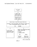 Computer Recovery or Return diagram and image