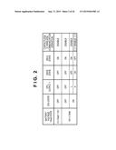 COMMUNICATION APPARATUS AND METHOD FOR CONTROLLING THE SAME diagram and image