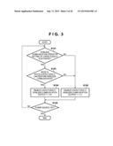 COMMUNICATION APPARATUS AND METHOD FOR CONTROLLING THE SAME diagram and image