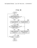 COMMUNICATION APPARATUS AND METHOD FOR CONTROLLING THE SAME diagram and image