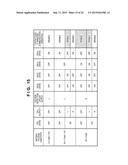 COMMUNICATION APPARATUS AND METHOD FOR CONTROLLING THE SAME diagram and image