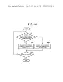 COMMUNICATION APPARATUS AND METHOD FOR CONTROLLING THE SAME diagram and image