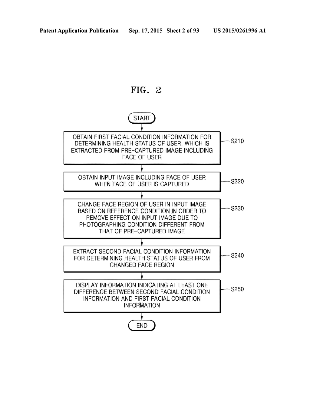 ELECTRONIC APPARATUS FOR PROVIDING HEALTH STATUS INFORMATION, METHOD OF     CONTROLLING THE SAME, AND COMPUTER-READABLE STORAGE MEDIUM - diagram, schematic, and image 03