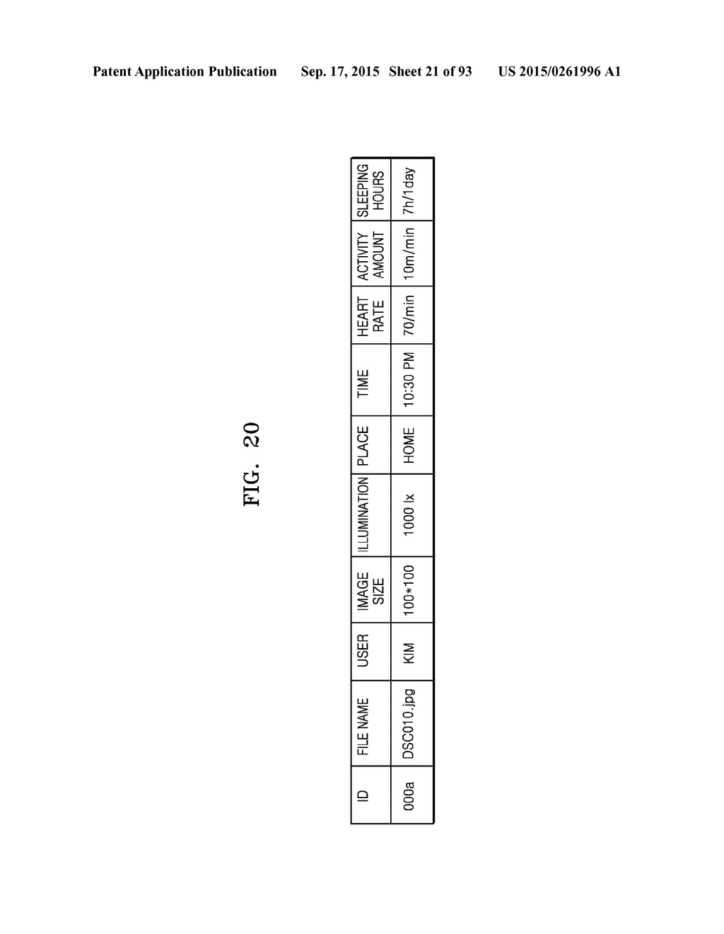 ELECTRONIC APPARATUS FOR PROVIDING HEALTH STATUS INFORMATION, METHOD OF     CONTROLLING THE SAME, AND COMPUTER-READABLE STORAGE MEDIUM - diagram, schematic, and image 22