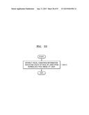 ELECTRONIC APPARATUS FOR PROVIDING HEALTH STATUS INFORMATION, METHOD OF     CONTROLLING THE SAME, AND COMPUTER-READABLE STORAGE MEDIUM diagram and image