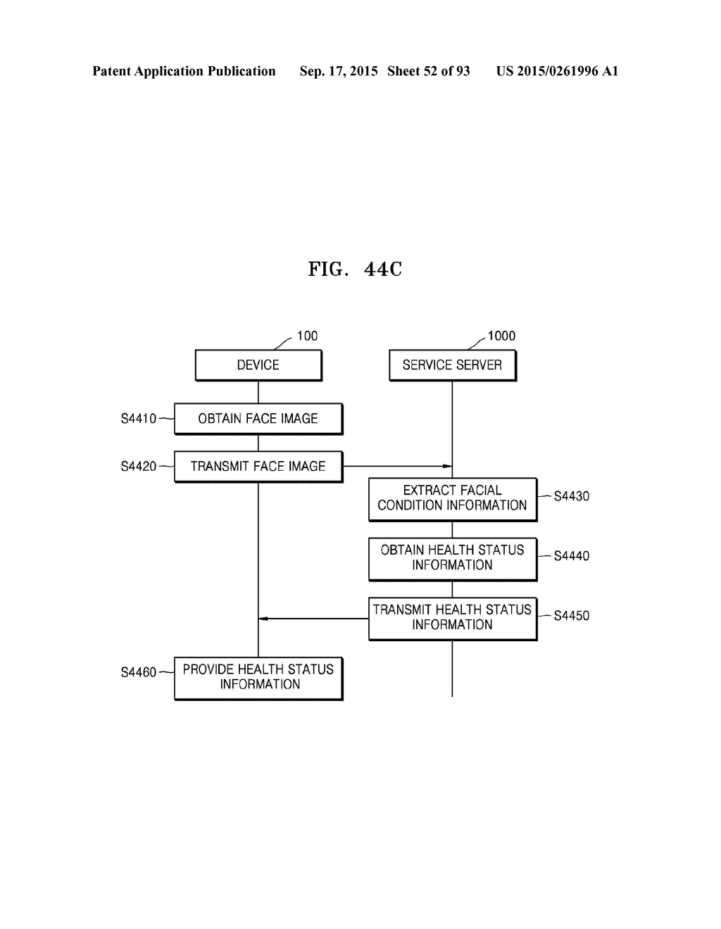 ELECTRONIC APPARATUS FOR PROVIDING HEALTH STATUS INFORMATION, METHOD OF     CONTROLLING THE SAME, AND COMPUTER-READABLE STORAGE MEDIUM - diagram, schematic, and image 53