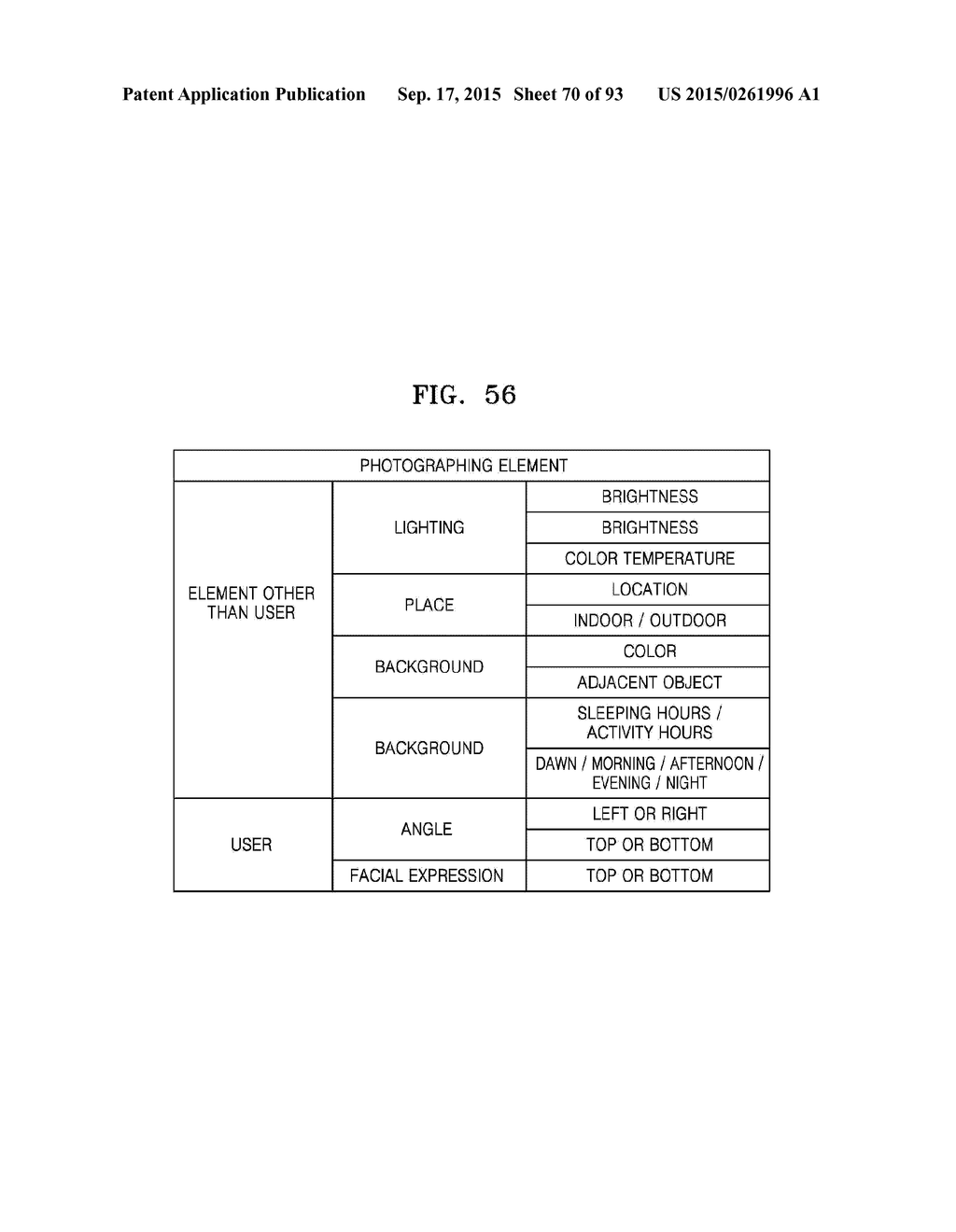 ELECTRONIC APPARATUS FOR PROVIDING HEALTH STATUS INFORMATION, METHOD OF     CONTROLLING THE SAME, AND COMPUTER-READABLE STORAGE MEDIUM - diagram, schematic, and image 71