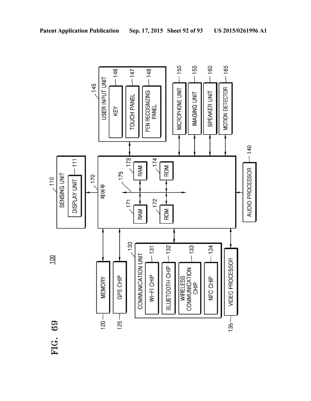 ELECTRONIC APPARATUS FOR PROVIDING HEALTH STATUS INFORMATION, METHOD OF     CONTROLLING THE SAME, AND COMPUTER-READABLE STORAGE MEDIUM - diagram, schematic, and image 93