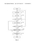 GESTURE RECOGNITION APPARATUS AND CONTROL METHOD OF GESTURE RECOGNITION     APPARATUS diagram and image