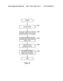 GESTURE RECOGNITION APPARATUS AND CONTROL METHOD OF GESTURE RECOGNITION     APPARATUS diagram and image