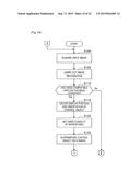 INFORMATION PROCESSING APPARATUS, INFORMATION PROCESSING METHOD, AND     PROGRAM diagram and image