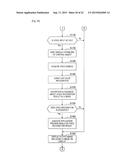 INFORMATION PROCESSING APPARATUS, INFORMATION PROCESSING METHOD, AND     PROGRAM diagram and image