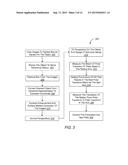 IMAGE PROCESSING FOR LAUNCH PARAMETERS MEASUREMENT OF OBJECTS IN FLIGHT diagram and image