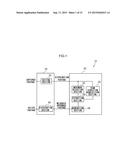 EXTRACTION METHOD AND DEVICE diagram and image