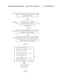 Method And Apparatus For Identifying Picture diagram and image