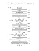 IMAGE PROCESSING APPARATUS, IMAGE PROCESSING METHOD, AND STORAGE MEDIUM     STORING PROGRAM diagram and image