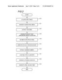 IMAGE PROCESSING APPARATUS AND IMAGE PROCESSING METHOD diagram and image