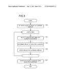 IMAGE PROCESSING APPARATUS AND IMAGE PROCESSING METHOD diagram and image