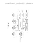 PRINTING APPARATUS AND METHOD OF CONTROLLING THE SAME, AND STORAGE MEDIUM diagram and image