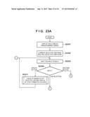 PRINTING APPARATUS AND METHOD OF CONTROLLING THE SAME, AND STORAGE MEDIUM diagram and image