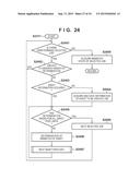 PRINTING APPARATUS AND METHOD OF CONTROLLING THE SAME, AND STORAGE MEDIUM diagram and image