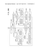 PRINTING APPARATUS AND METHOD OF CONTROLLING THE SAME, AND STORAGE MEDIUM diagram and image