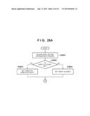 PRINTING APPARATUS AND METHOD OF CONTROLLING THE SAME, AND STORAGE MEDIUM diagram and image