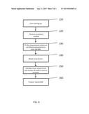 System and Method for Calculating Remaining Useful Time of Objects diagram and image