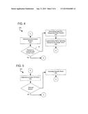 INTEGRATED USE OF INFORMATION GENERATED IN ASSOCIATION WITH SERVICING     PATRONS WITHIN A VENUE diagram and image