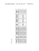 OPERATION SCHEDULE EVALUATION APPARATUS AND OPERATION SCHEDULE PROCESSING     SYSTEM diagram and image