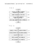 OPERATION SCHEDULE EVALUATION APPARATUS AND OPERATION SCHEDULE PROCESSING     SYSTEM diagram and image