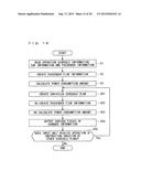 OPERATION SCHEDULE EVALUATION APPARATUS AND OPERATION SCHEDULE PROCESSING     SYSTEM diagram and image