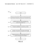 AUTOMATIC LOCATION BASED DISCOVERY OF EXTENDED INVENTORY diagram and image