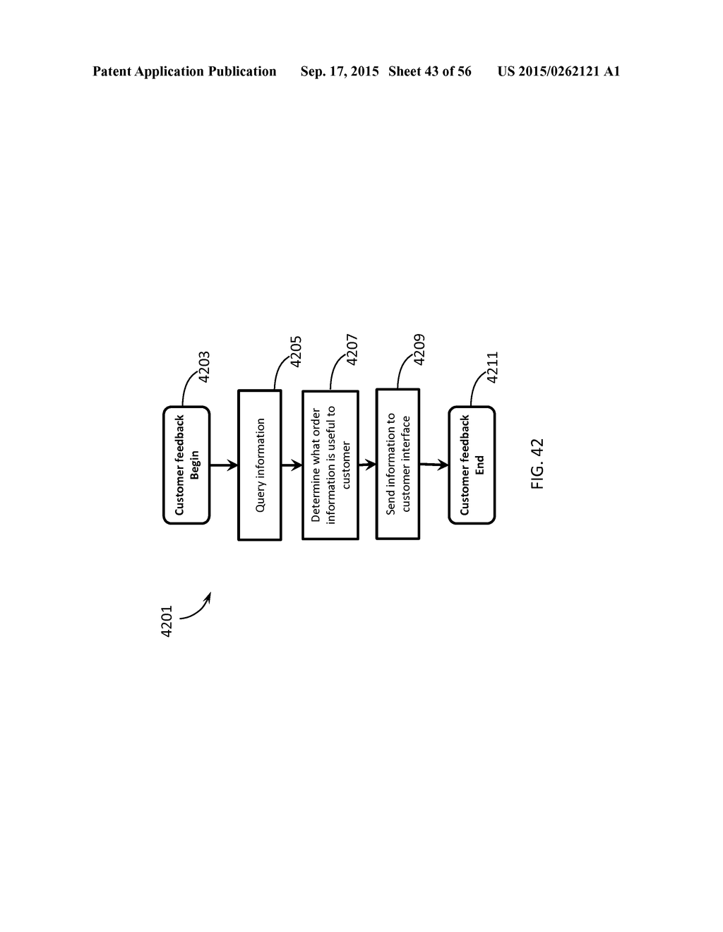 ORDER DELIVERY SYSTEM AND METHOD - diagram, schematic, and image 44