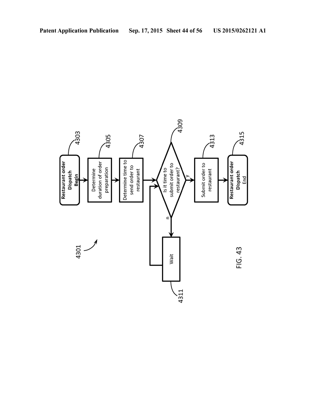 ORDER DELIVERY SYSTEM AND METHOD - diagram, schematic, and image 45