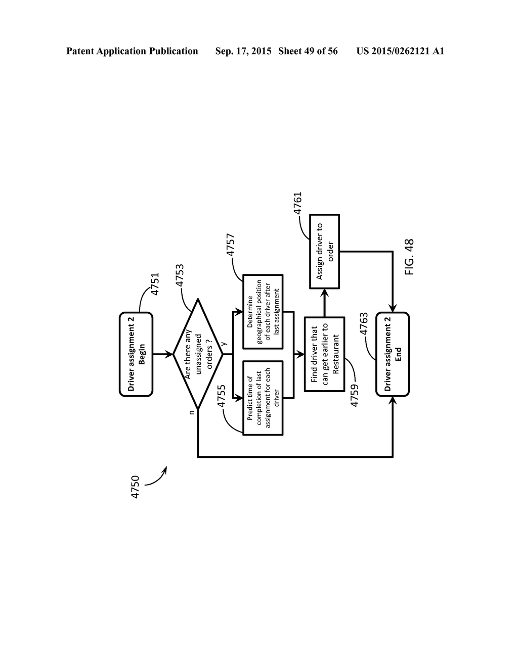 ORDER DELIVERY SYSTEM AND METHOD - diagram, schematic, and image 50