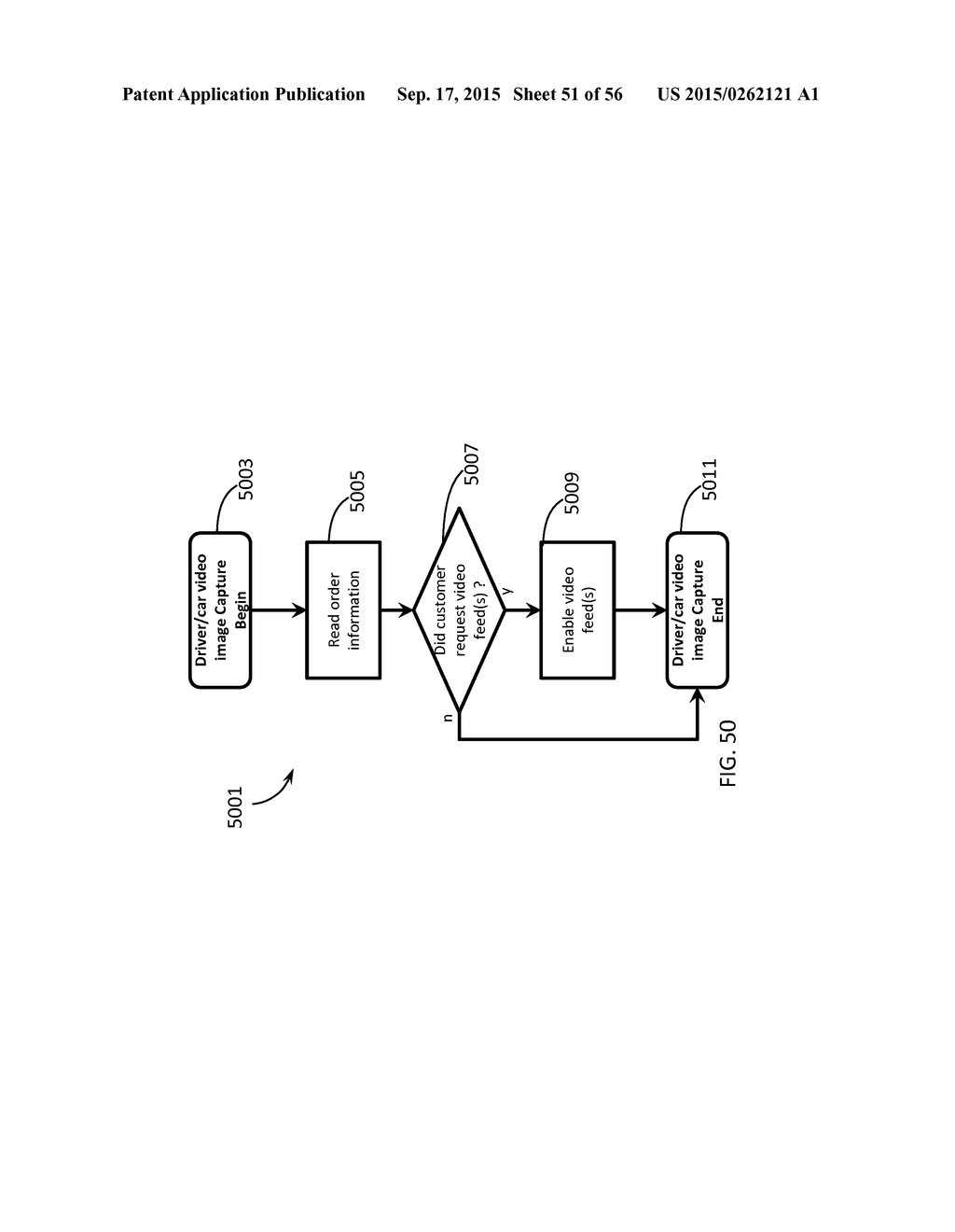 ORDER DELIVERY SYSTEM AND METHOD - diagram, schematic, and image 52