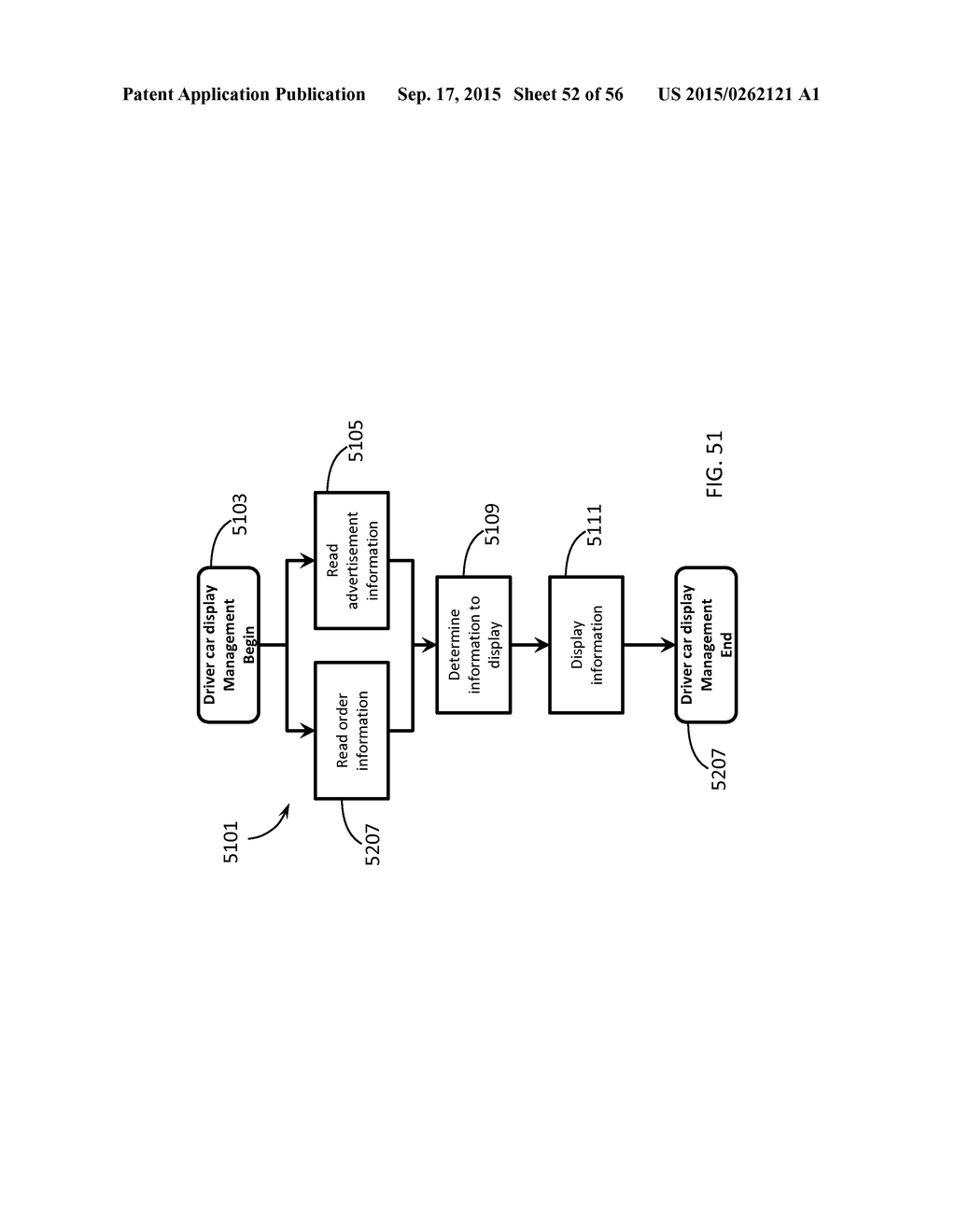 ORDER DELIVERY SYSTEM AND METHOD - diagram, schematic, and image 53