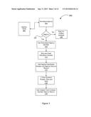 METHOD AND SYSTEM FOR AGGREGATING RECORDS FOR A PROJECT FROM DISPARATE     DATABASES diagram and image