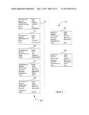 METHOD AND SYSTEM FOR AGGREGATING RECORDS FOR A PROJECT FROM DISPARATE     DATABASES diagram and image